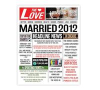 Stuff4 13th Anniversary Poster Unframed - Married In 2012 Newspaper - Happy 13th Wedding Anniversary for Men Women Vintage Retro Back In 2012, 8x10 Inch Thirteenth Anniversaries Posters