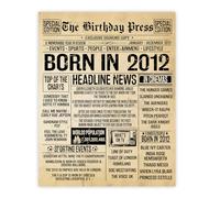 Stuff4 13th Birthday Poster Unframed - Born In 2012 Aged Newspaper - Happy 13 Birthday for Boys Girls Retro Vintage Gifts Back In 2012, 8x10 Inch Bday Party Decor Decoration