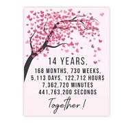 Stuff4 14th Anniversary Poster Unframed - 14 Years 168 Months - Happy 14th Wedding Anniversary Cute Gifts for Girlfriend Husband Companion Wife Partner Boyfriend, 8x10 Inch Anniversaries Posters