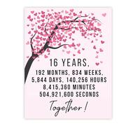 Stuff4 16th Anniversary Poster Unframed - 16 Years 192 Months - Happy 16th Wedding Anniversary Cute Gifts for Companion Wife Partner Boyfriend Girlfriend Husband, 8x10 Inch Anniversaries Posters