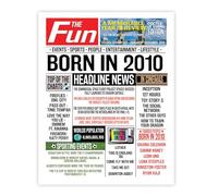 Stuff4 16th Birthday Poster Unframed - Born In 2010 Newspaper - Happy 16th Birthday Gifts for Boys Girls Vintage Retro Back In 2010, 8x10 Inch Bday Party Decor Decoration