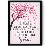 Stuff4 18th Anniversary Poster Framed - 18 Years 216 Months - Happy 18th Wedding Anniversary Cute Gifts for Partner Boyfriend Girlfriend Husband Companion Wife, 8x10 Inch Anniversaries Posters