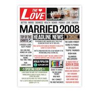 Stuff4 17th Anniversary Poster Unframed - Married In 2008 Newspaper - Happy 17th Wedding Anniversary for Men Women Vintage Gifts Retro Back In 2008, 8x10 Inch Seventeenth Anniversaries Posters