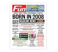 Stuff4 18th Birthday Poster Unframed, Born In 2008 Newspaper