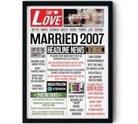 Stuff4 19th Anniversary Poster Framed - Married In 2007 Newspaper - Happy 19th Wedding Anniversary for Men Women Vintage Gifts Retro Back In 2007, 8x10 Inch Anniversaries Posters