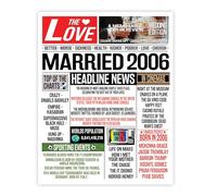 Stuff4 19th Anniversary Poster Unframed - Married In 2006 Newspaper - Happy 19th Wedding Anniversary for Men Women Vintage Gifts Retro Back In 2006, 8x10 Inch Nineteenth Anniversaries Posters