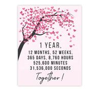Stuff4 1st Anniversary Poster Unframed - 1 Year 12 Months - Happy 1st Wedding Anniversary Cute Gifts for Boyfriend Girlfriend Husband Companion Wife Partner, 8x10 Inch Anniversaries Posters