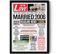 Stuff4 20th Anniversary Poster Framed, Married In 2006 Newspaper | Happy 20th Wedding Anniversary for Women and Men Vintage Gifts Retro Back In 2006, 8x10 Inch Anniversaries Posters