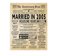 Stuff4 20th Anniversary Poster Unframed - Married In 2005 Newspaper - Happy 20 Wedding Anniversary for Men Women Retro Vintage Gifts Back In 2005, 8x10 Inch Anniversaries Posters