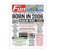 Stuff4 19th Birthday Poster Unframed - Born In 2006 Newspaper - Happy 19th Birthday Gifts for Men Women Vintage Retro Back In 2006, 8x10 Inch Nineteen Nineteenth Bday Party Decor Decoration