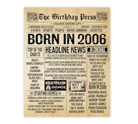 Stuff4 19th Birthday Poster Unframed - Born In 2006 Vintage Newspaper - Happy 19th Birthday Gifts for Women Men Retro Back In 2006, 8x10 Inch Nineteen Nineteenth Decor Decoration Bday Party