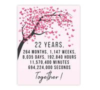 Stuff4 22nd Anniversary Poster Unframed - 22 Years 264 Months - Happy 22nd Wedding Anniversary Cute Gifts for Companion Wife Partner Boyfriend Girlfriend Husband, 8x10 Inch Anniversaries Posters