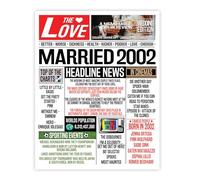 Stuff4 24th Anniversary Poster Unframed - Married In 2002 Newspaper - Happy 24th Wedding Anniversary for Men Women Vintage Gifts Retro Back In 2002, 8x10 Inch Anniversaries Posters