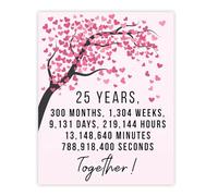 Stuff4 25th Anniversary Poster Unframed - 25 Years 300 Months - Happy 25th Wedding Anniversary Cute Gifts for Boyfriend Girlfriend Husband Companion Wife Partner, 8x10 Inch Anniversaries Posters