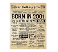 Stuff4 24th Birthday Poster Unframed - Born In 2001 Vintage Newspaper - Happy 24th Birthday Gifts for Women Men Retro Back In 2001, 8x10 Inch Twenty-Four Twenty-Fourth Decor Decoration Bday Party