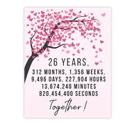 Stuff4 26th Anniversary Poster Unframed - 26 Years 312 Months - Happy 26th Wedding Anniversary Cute Gifts for Girlfriend Husband Companion Wife Partner Boyfriend, 8x10 Inch Anniversaries Posters
