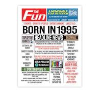 Stuff4 30th Birthday Poster Unframed - Born In 1995 Newspaper - Happy 30th Birthday Gifts for Men Women Vintage Retro Back In 1995, 8x10 Inch Thirty Thirtieth Bday Party Decor Decoration