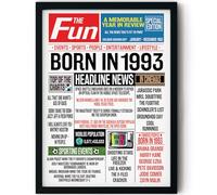Stuff4 33rd Birthday Poster Framed, Born In 1993 Newspaper