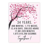 Stuff4 34th Anniversary Poster Unframed - 34 Years 408 Months - Happy 34th Wedding Anniversary Cute Gifts for Companion Wife Partner Boyfriend Girlfriend Husband, 8x10 Inch Anniversaries Posters