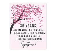 Stuff4 36th Anniversary Poster Unframed - 36 Years 432 Months - Happy 36th Wedding Anniversary Cute Gifts for Partner Boyfriend Girlfriend Husband Companion Wife, 8x10 Inch Anniversaries Posters