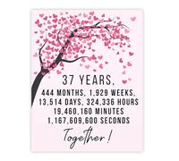 Stuff4 37th Anniversary Poster Unframed - 37 Years 444 Months - Happy 37th Wedding Anniversary Cute Gifts for Boyfriend Girlfriend Husband Companion Wife Partner, 8x10 Inch Anniversaries Posters