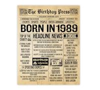 Stuff4 36th Birthday Poster Unframed - Born In 1989 Vintage Newspaper - Happy 36th Birthday Gifts for Women Men Retro Back In 1989, 8x10 Inch Thirty-Six Thirty-Sixth Decor Decoration Bday Party