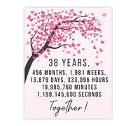 Stuff4 38th Anniversary Poster Unframed - 38 Years 456 Months - Happy 38th Wedding Anniversary Cute Gifts for Girlfriend Husband Companion Wife Partner Boyfriend, 8x10 Inch Anniversaries Posters