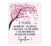 Stuff4 3rd Anniversary Poster Unframed - 3 Years 36 Months - Happy 3rd Wedding Anniversary Cute Gifts for Husband Companion Wife Partner Boyfriend Girlfriend, 8x10 Inch Anniversaries Posters