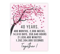 Stuff4 40th Anniversary Poster Unframed - 40 Years 480 Months - Happy 40th Wedding Anniversary Cute Gifts for Companion Wife Partner Boyfriend Girlfriend Husband, 8x10 Inch Anniversaries Posters