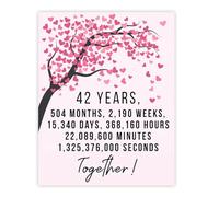 Stuff4 42nd Anniversary Poster Unframed - 42 Years 504 Months - Happy 42nd Wedding Anniversary Cute Gifts for Partner Boyfriend Girlfriend Husband Companion Wife, 8x10 Inch Anniversaries Posters