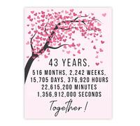 Stuff4 43rd Anniversary Poster Unframed - 43 Years 516 Months - Happy 43rd Wedding Anniversary Cute Gifts for Boyfriend Girlfriend Husband Companion Wife Partner, 8x10 Inch Anniversaries Posters