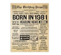 Stuff4 44th Birthday Poster Unframed - Born In 1981 Vintage Newspaper - Happy 44th Birthday Gifts for Women Men Retro Back In 1981, 8x10 Inch Forty-Four Forty-Fourth Decor Decoration Bday Party