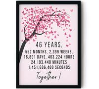 Stuff4 46th Anniversary Poster Framed - 46 Years 552 Months - Happy 46th Wedding Anniversary Cute Gifts for Companion Wife Partner Boyfriend Girlfriend Husband, 8x10 Inch Anniversaries Posters