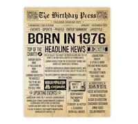 Stuff4 50th Birthday Poster Unframed, Born In 1976 Vintage Newspaper