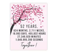Stuff4 52nd Anniversary Poster Unframed - 52 Years 624 Months - Happy 52nd Wedding Anniversary Cute Gifts for Companion Husband Partner Wife, 8x10 Inch Anniversaries Posters