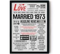 Stuff4 53rd Anniversary Poster Framed - Married In 1973 Newspaper - Happy 53rd Wedding Anniversary for Men Women Vintage Gifts Retro Back In 1973, 8x10 Inch Anniversaries Posters