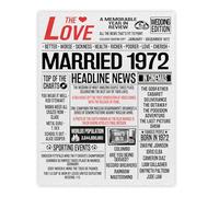 Stuff4 54th Anniversary Poster Unframed, Married In 1972 Newspaper