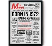 Stuff4 54th Birthday Poster Framed, Born In 1972 Newspaper