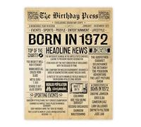 Stuff4 53rd Birthday Poster Unframed - Born In 1972 Vintage Newspaper - Happy 53rd Birthday Gifts for Women Men Retro Back In 1972, 8x10 Inch Fifty-Three Fifty-Third Decor Decoration Bday Party