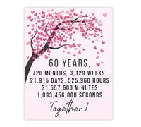 Stuff4 60th Anniversary Poster Unframed - 60 Years 720 Months - Happy 60th Wedding Anniversary Cute Gifts for Companion Husband Partner Wife, 8x10 Inch Anniversaries Posters