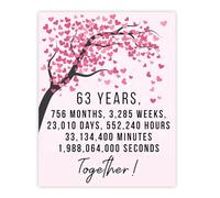 Stuff4 63rd Anniversary Poster Unframed - 63 Years 756 Months - Happy 63rd Wedding Anniversary Cute Gifts for Wife Companion Husband Partner, 8x10 Inch Anniversaries Posters