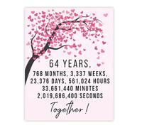 Stuff4 64th Anniversary Poster Unframed - 64 Years 768 Months - Happy 64th Wedding Anniversary Cute Gifts for Companion Husband Partner Wife, 8x10 Inch Anniversaries Posters