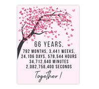Stuff4 66th Anniversary Poster Unframed - 66 Years 792 Months - Happy 66th Wedding Anniversary Cute Gifts for Partner Wife Companion Husband, 8x10 Inch Anniversaries Posters