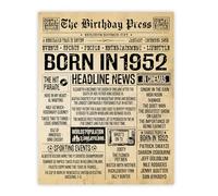Stuff4 74th Birthday Poster Unframed, Born In 1952 Vintage Newspaper