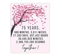 Stuff4 75th Anniversary Poster Unframed - 75 Years 900 Months - Happy 75th Wedding Anniversary Cute Gifts for Wife Companion Husband Partner, 8x10 Inch Anniversaries Posters