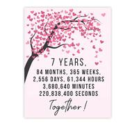 Stuff4 7th Anniversary Poster Unframed - 7 Years 84 Months - Happy 7th Wedding Anniversary Cute Gifts for Boyfriend Girlfriend Husband Companion Wife Partner, 8x10 Inch Anniversaries Posters