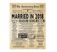 Stuff4 7th Anniversary Poster Unframed - Married In 2018 Newspaper - Happy 7 Wedding Anniversary for Men Women Retro Vintage Gifts Back In 2018, 8x10 Inch Anniversaries Posters