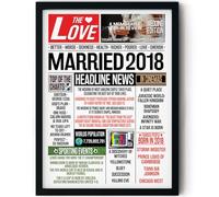 Stuff4 8th Anniversary Poster Framed, Married In 2018 Newspaper