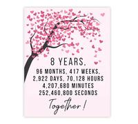 Stuff4 8th Anniversary Poster Unframed - 8 Years 96 Months - Happy 8th Wedding Anniversary Cute Gifts for Girlfriend Husband Companion Wife Partner Boyfriend, 8x10 Inch Anniversaries Posters