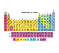 Stukk Periodic Table of Elements Educational Poster - A3 (297 x 420mm),white